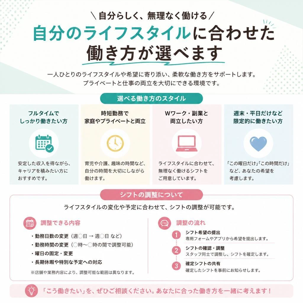 柔軟な働き方