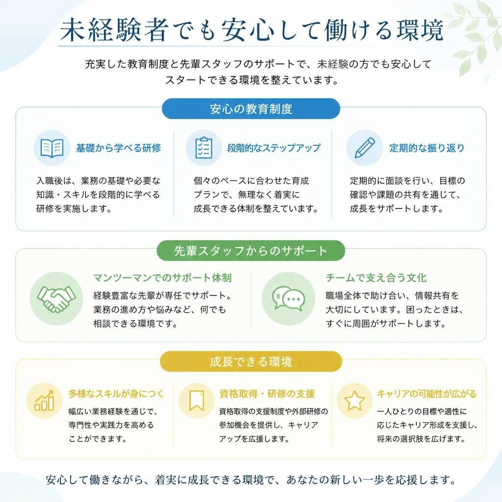 充実したサポート体制