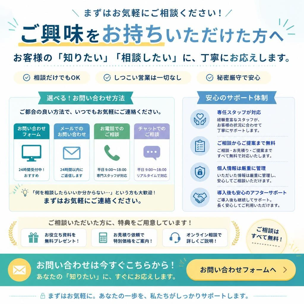 お問い合わせのご案内