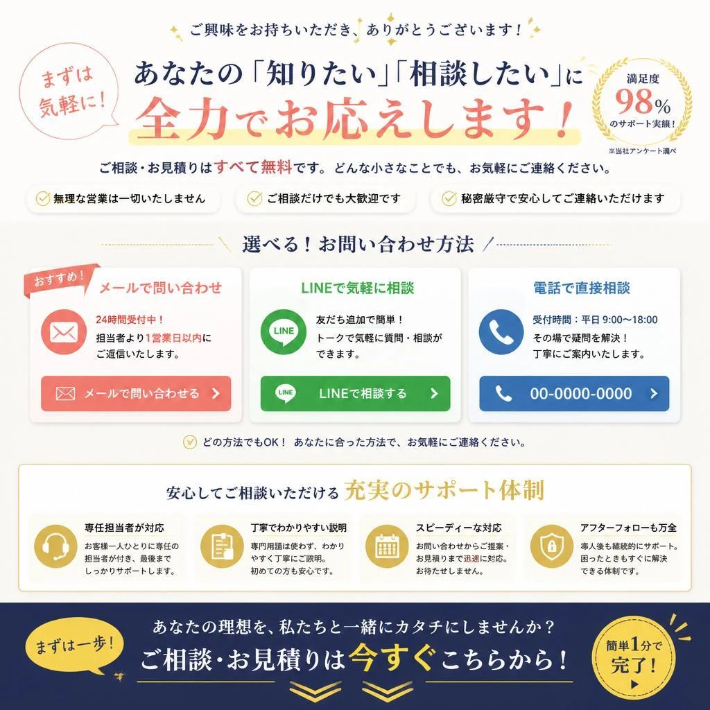 お問い合わせのご案内