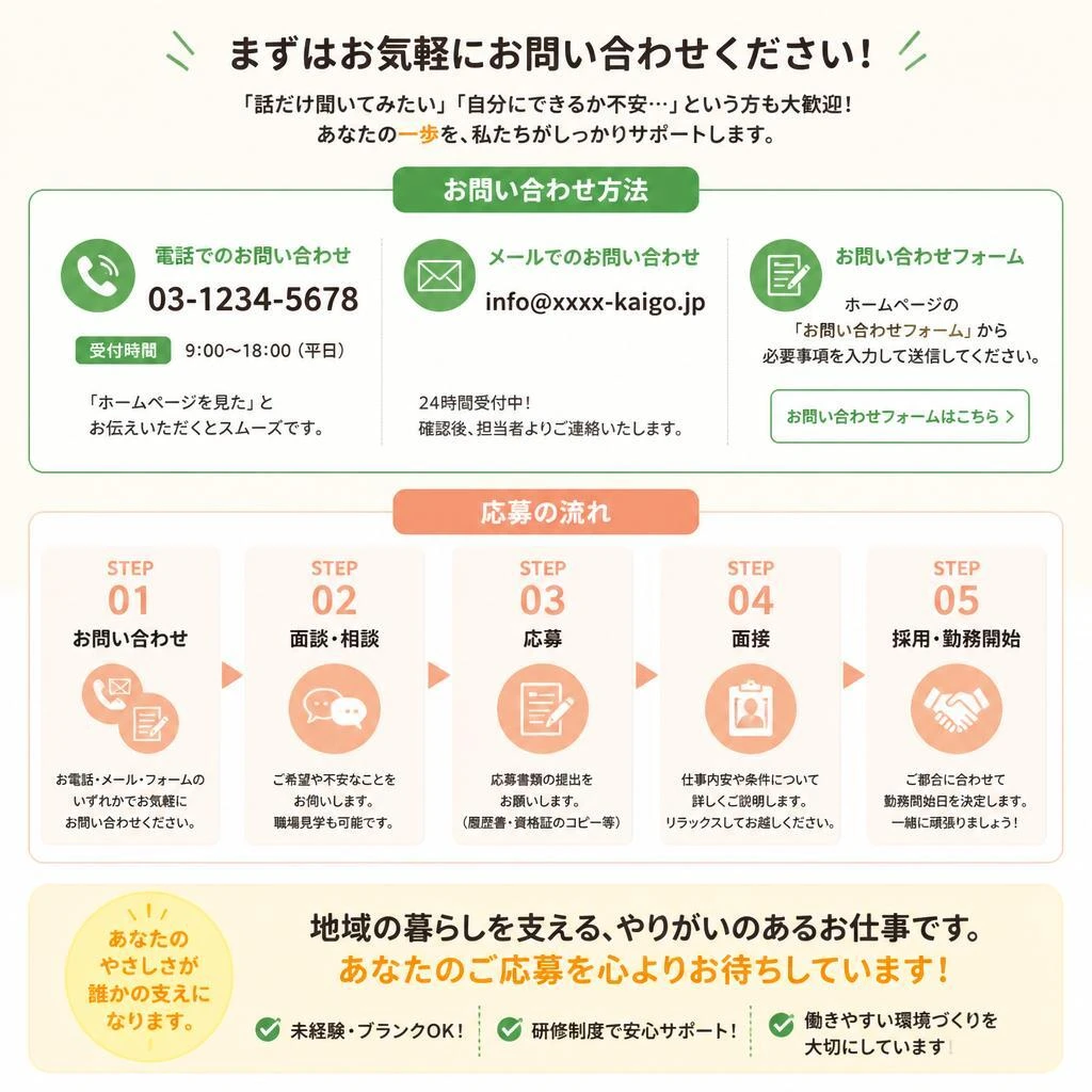 今すぐお問い合わせを！