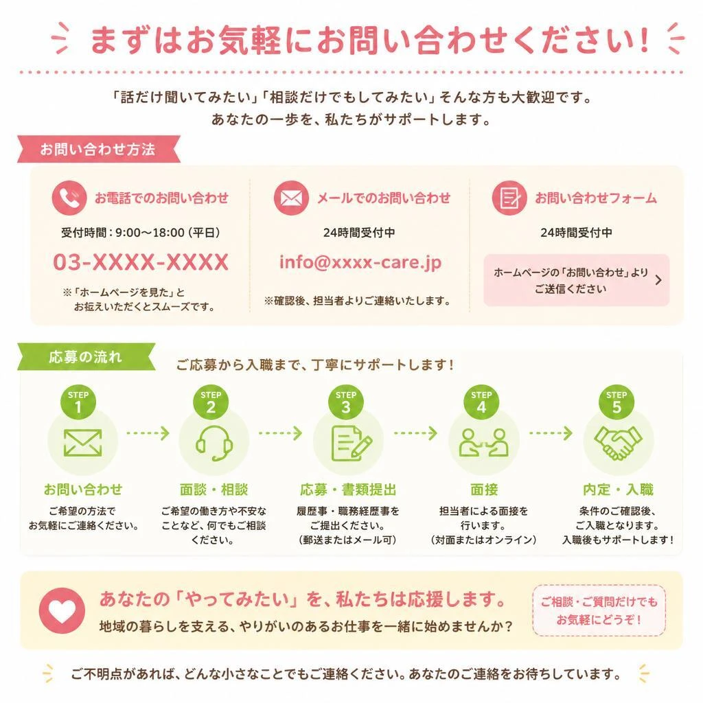 今すぐお問い合わせを！
