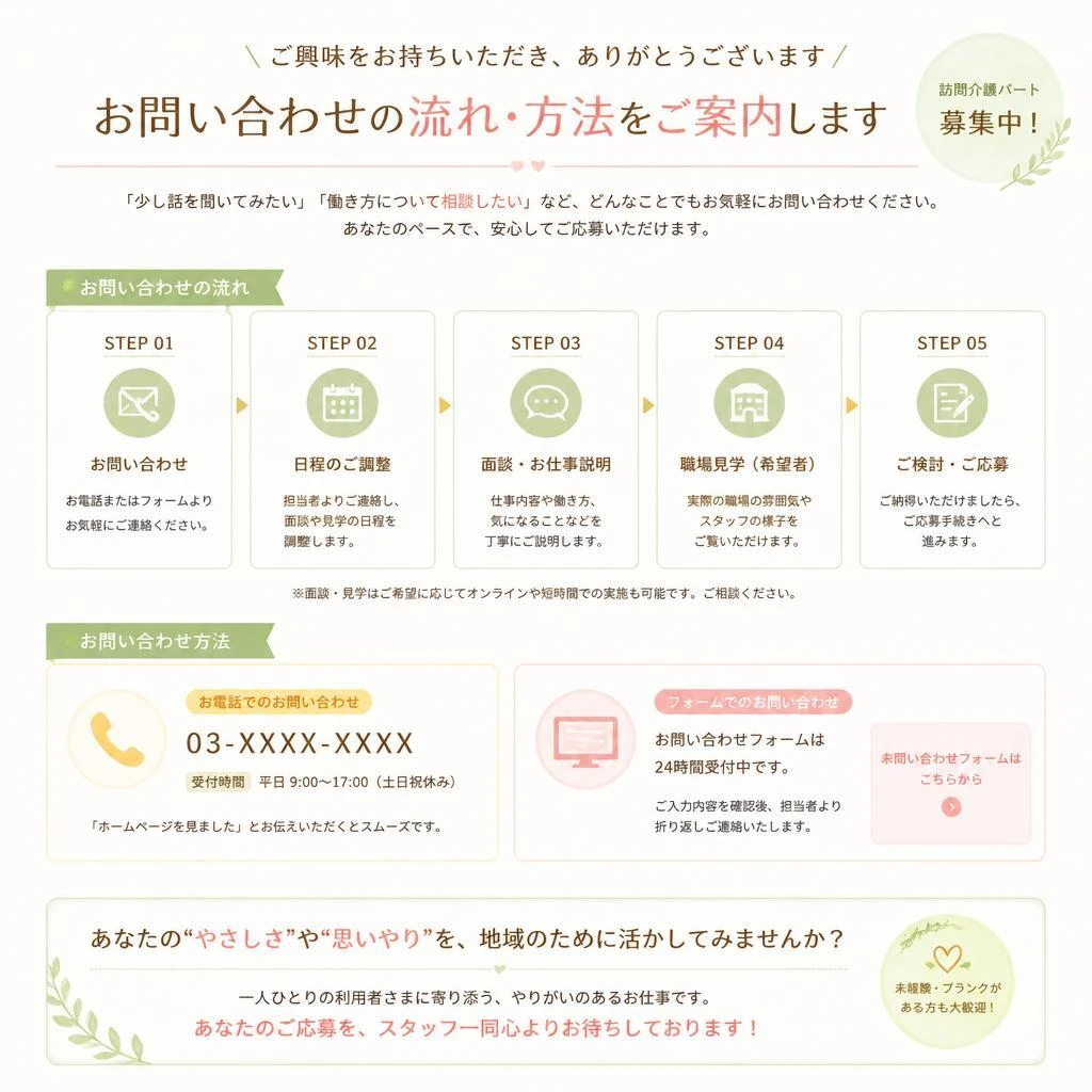 お問い合わせはこちらから！