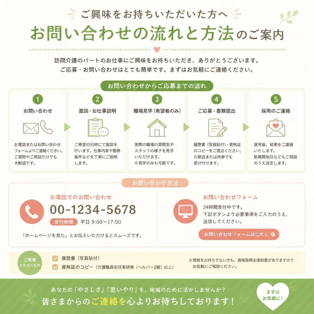 お問い合わせはこちらから！