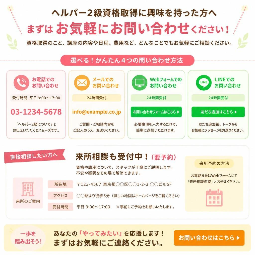 まずはお問い合わせを！