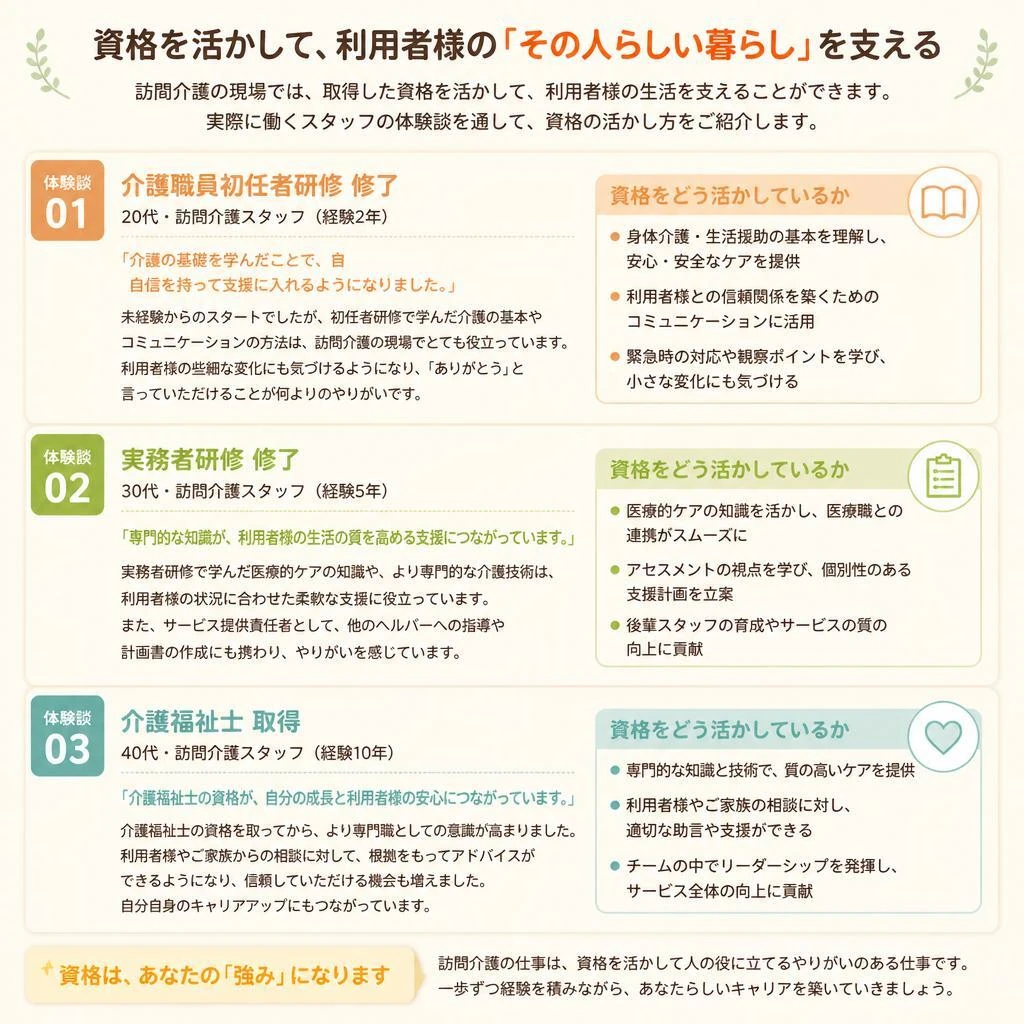 現場の声：ホームヘルパー2級の活かし方