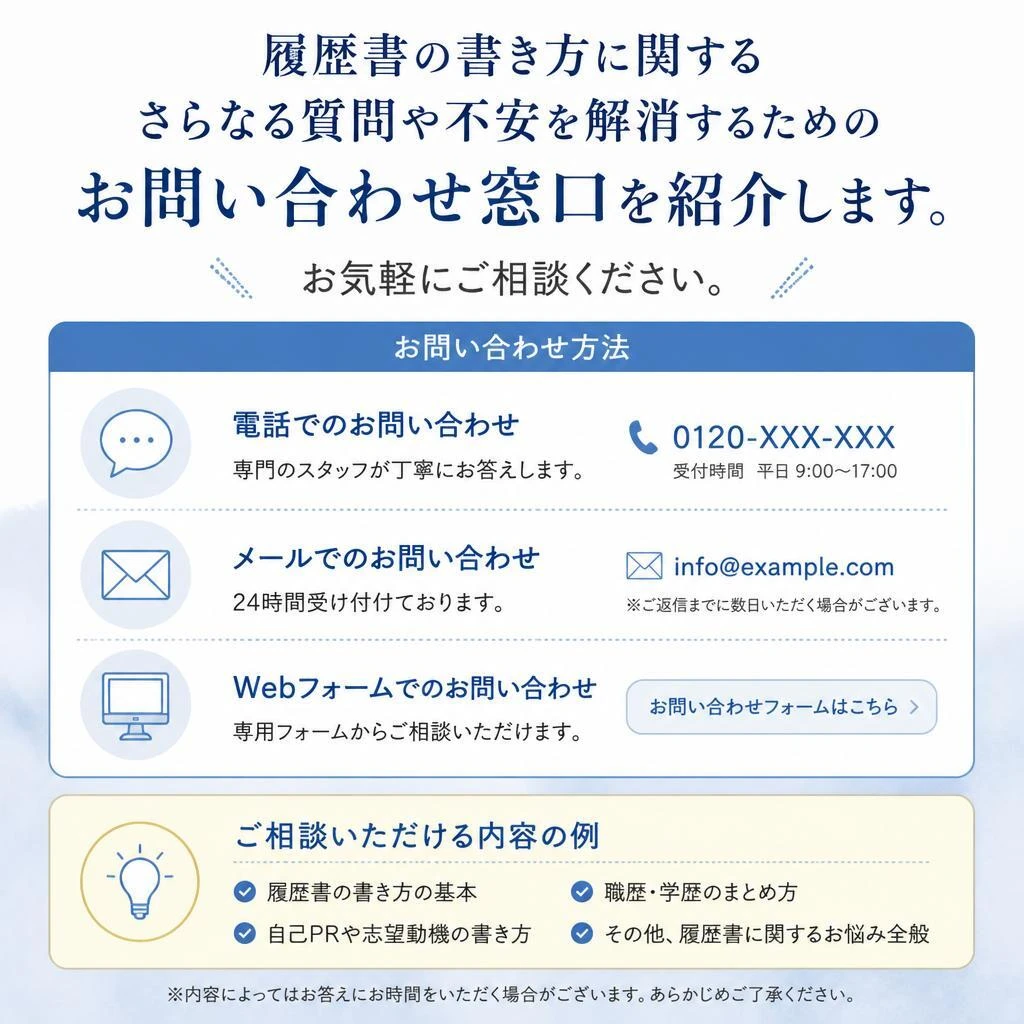 お問い合わせのご案内