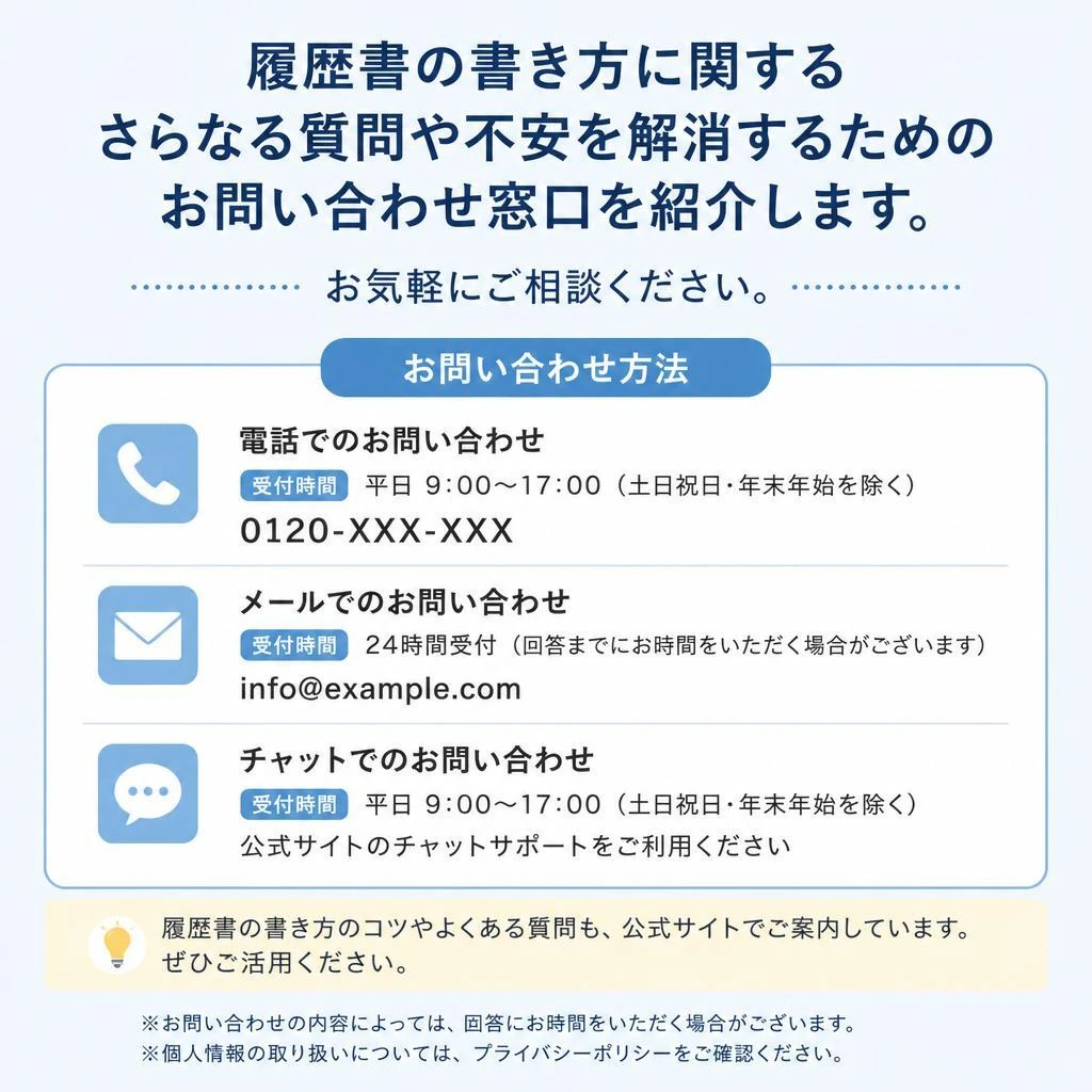 お問い合わせのご案内