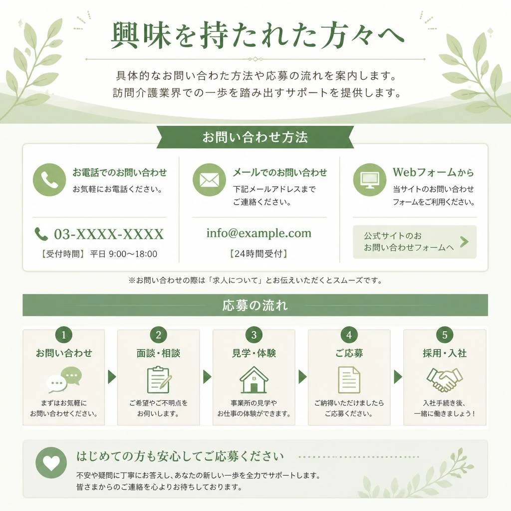 お問い合わせ・応募はこちら
