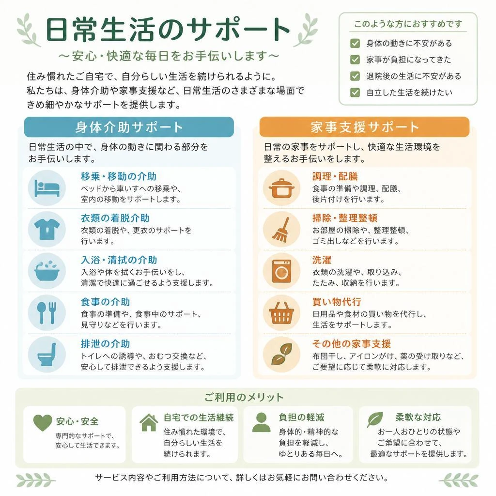 できること：ヘルパーが提供できるサポート