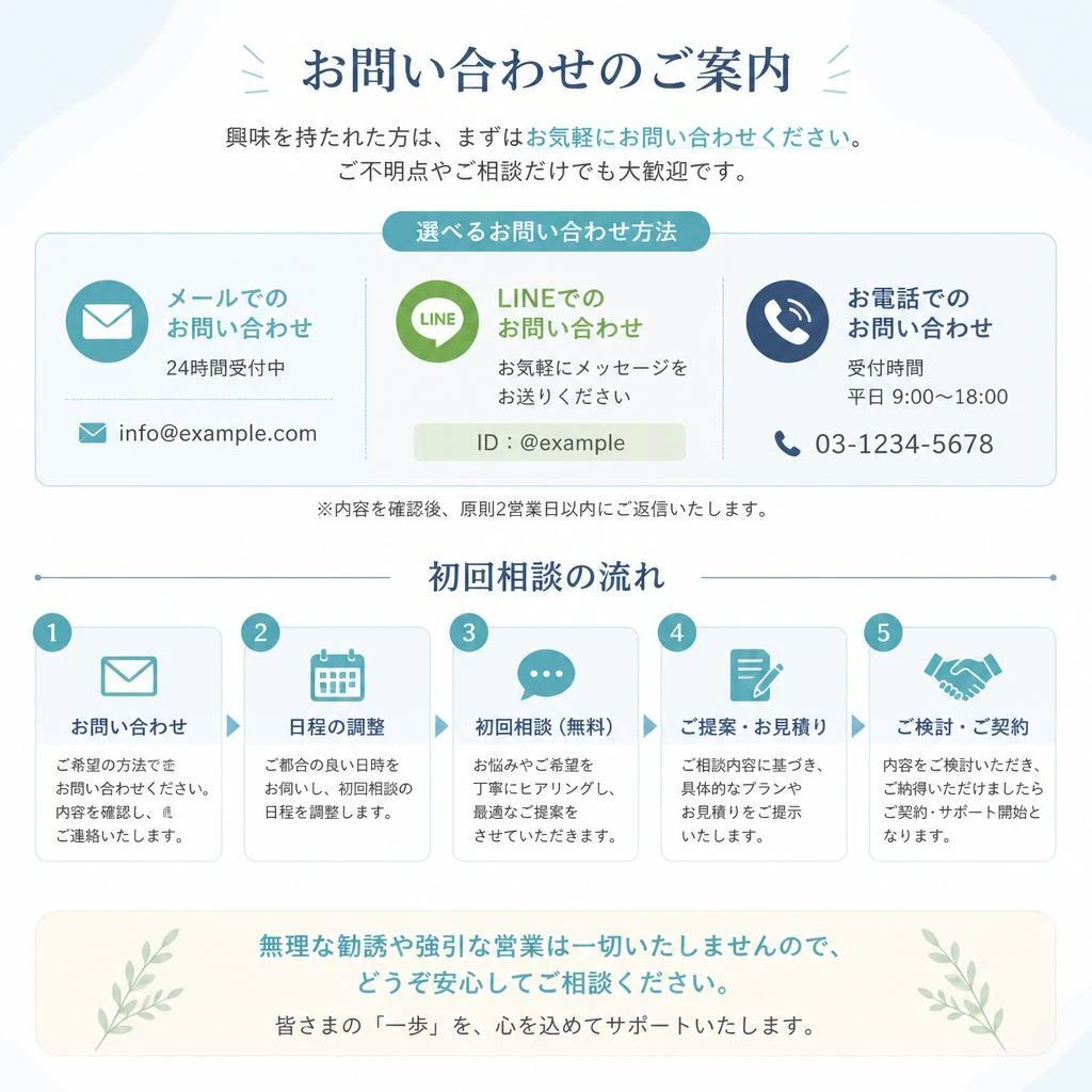 まずはお気軽にお問い合わせを！