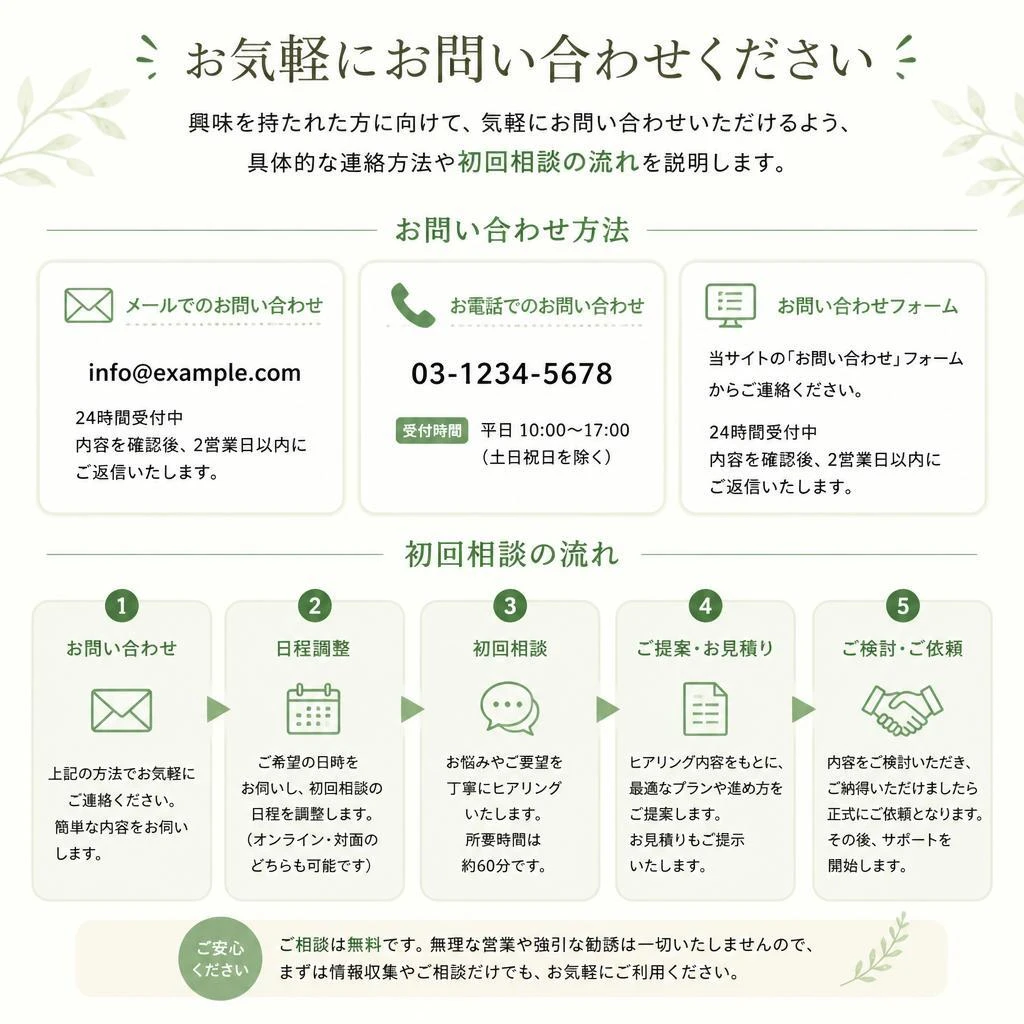 まずはお気軽にお問い合わせを！