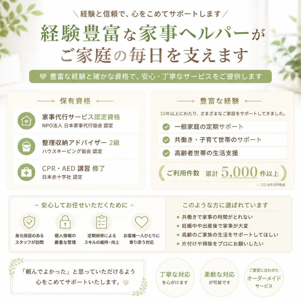 5. ヘルパー紹介
