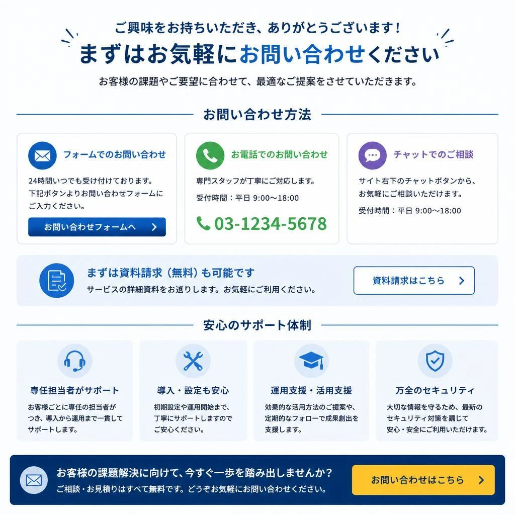 今すぐお問い合わせを！
