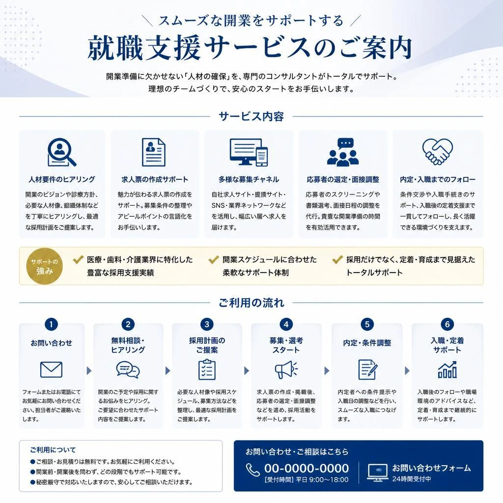 就職支援サービスの活用