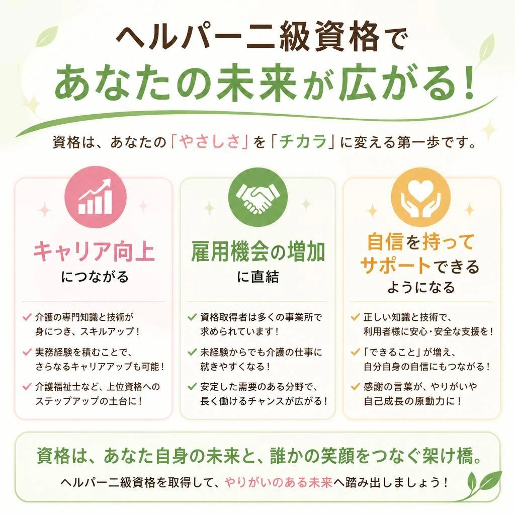 取得のメリット