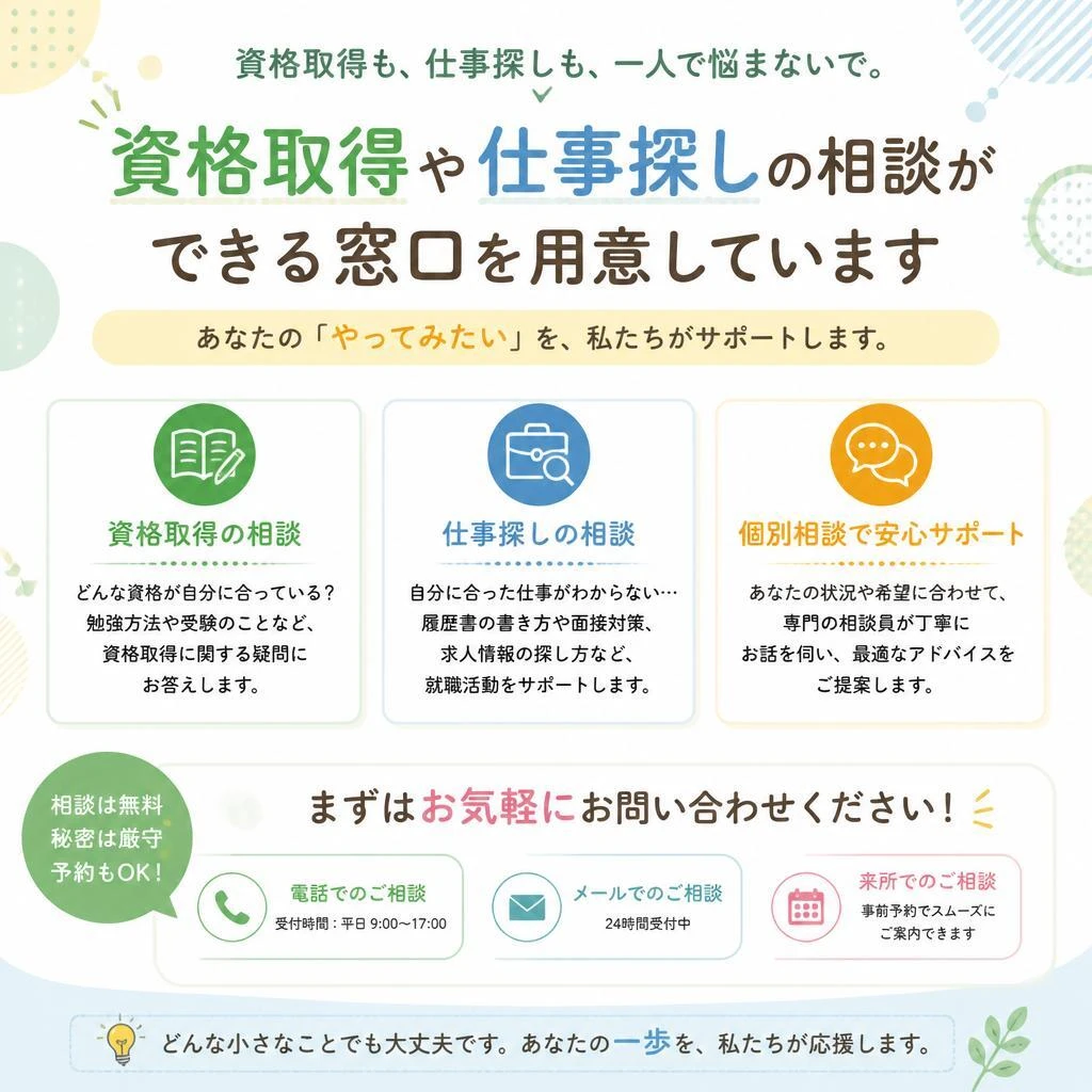 お問い合わせ・サポート