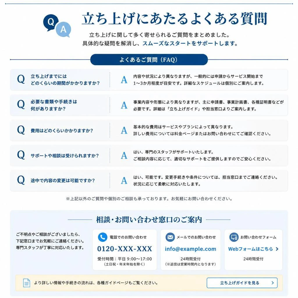 よくある質問とお問い合わせ