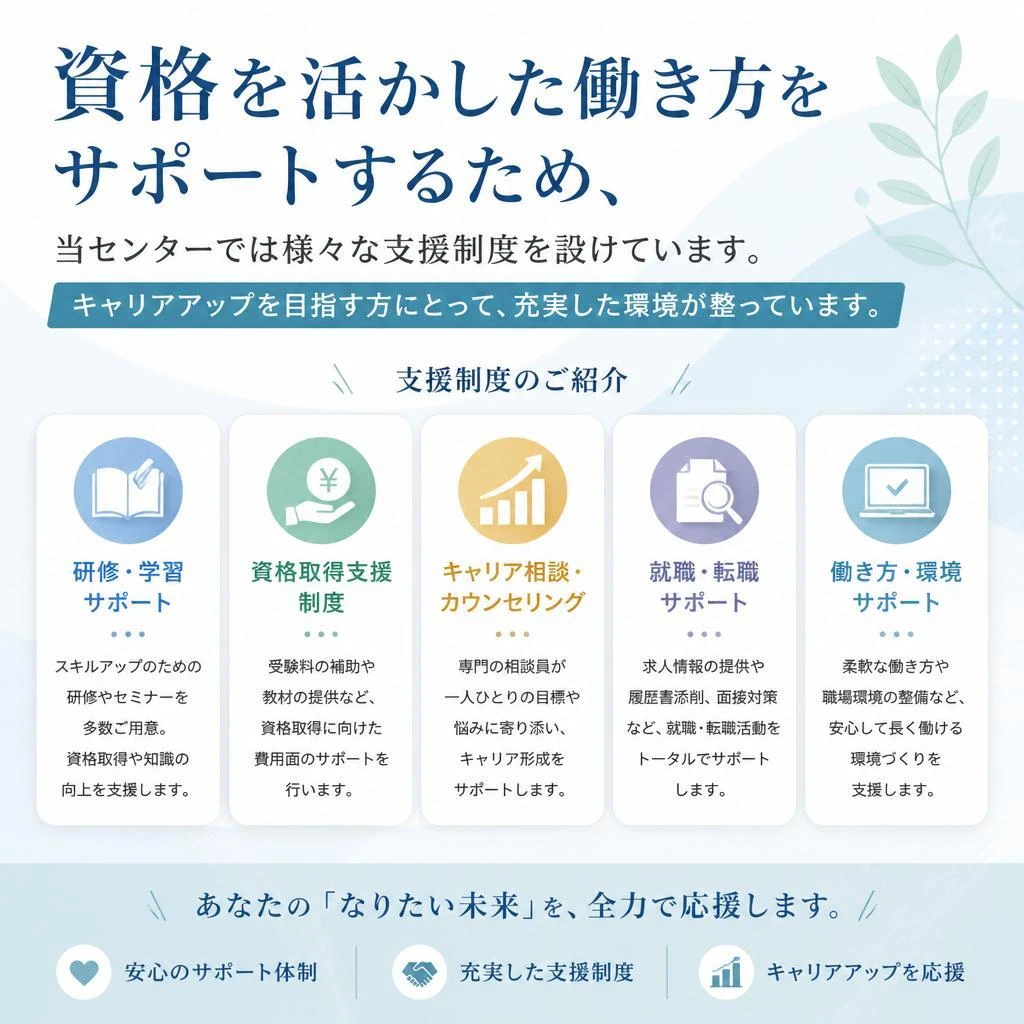 当センターの支援制度