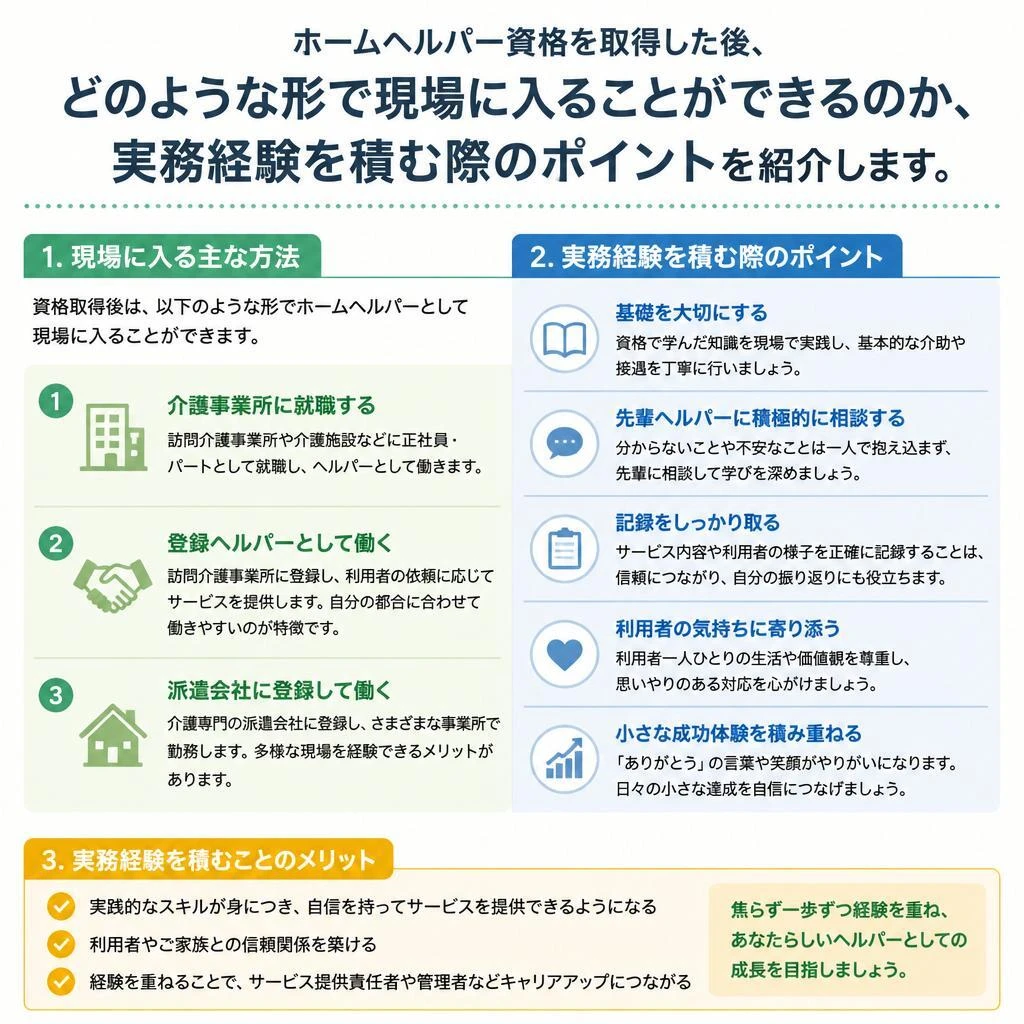 現場での実務経験