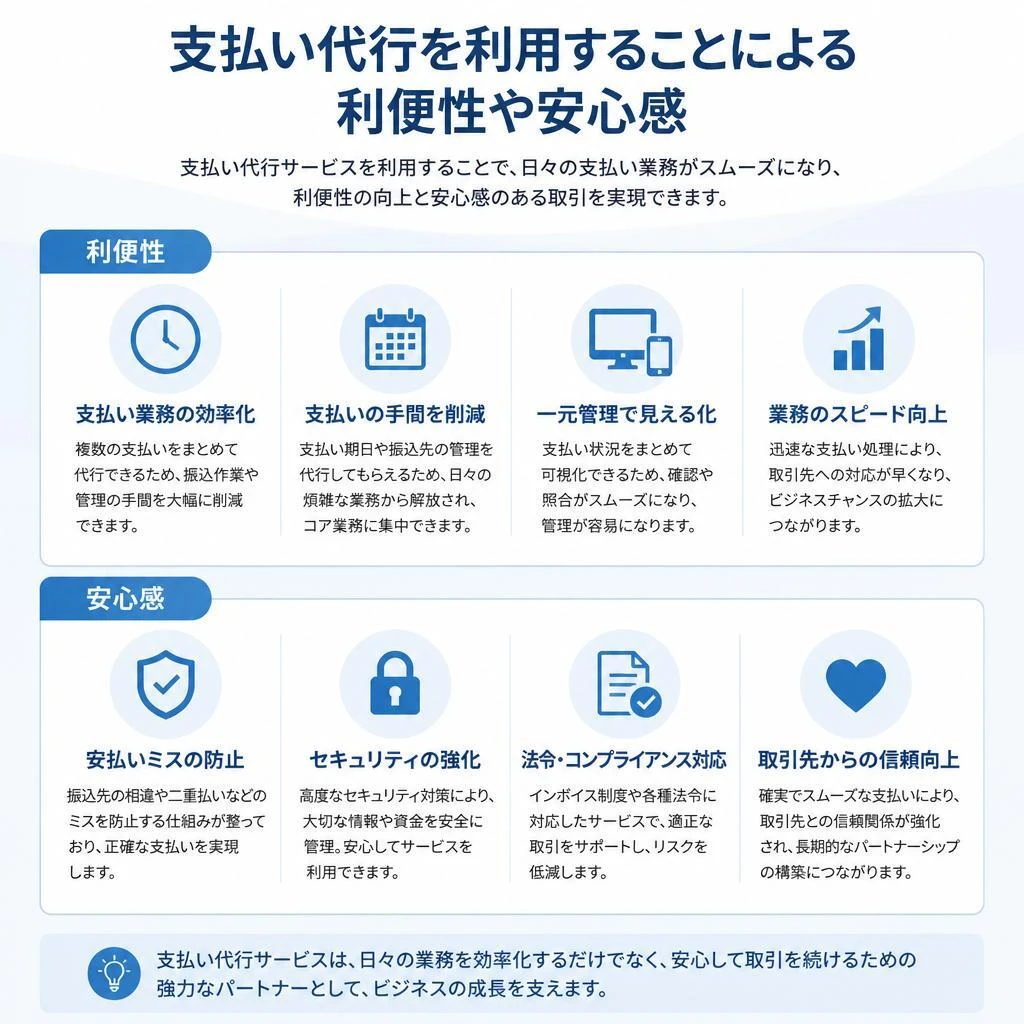 支払い代行のメリット