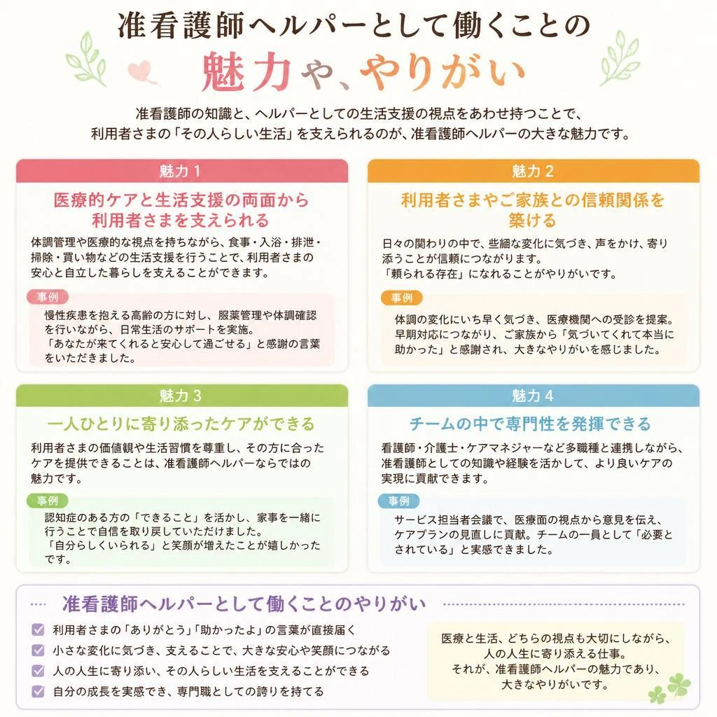 働く魅力とやりがい