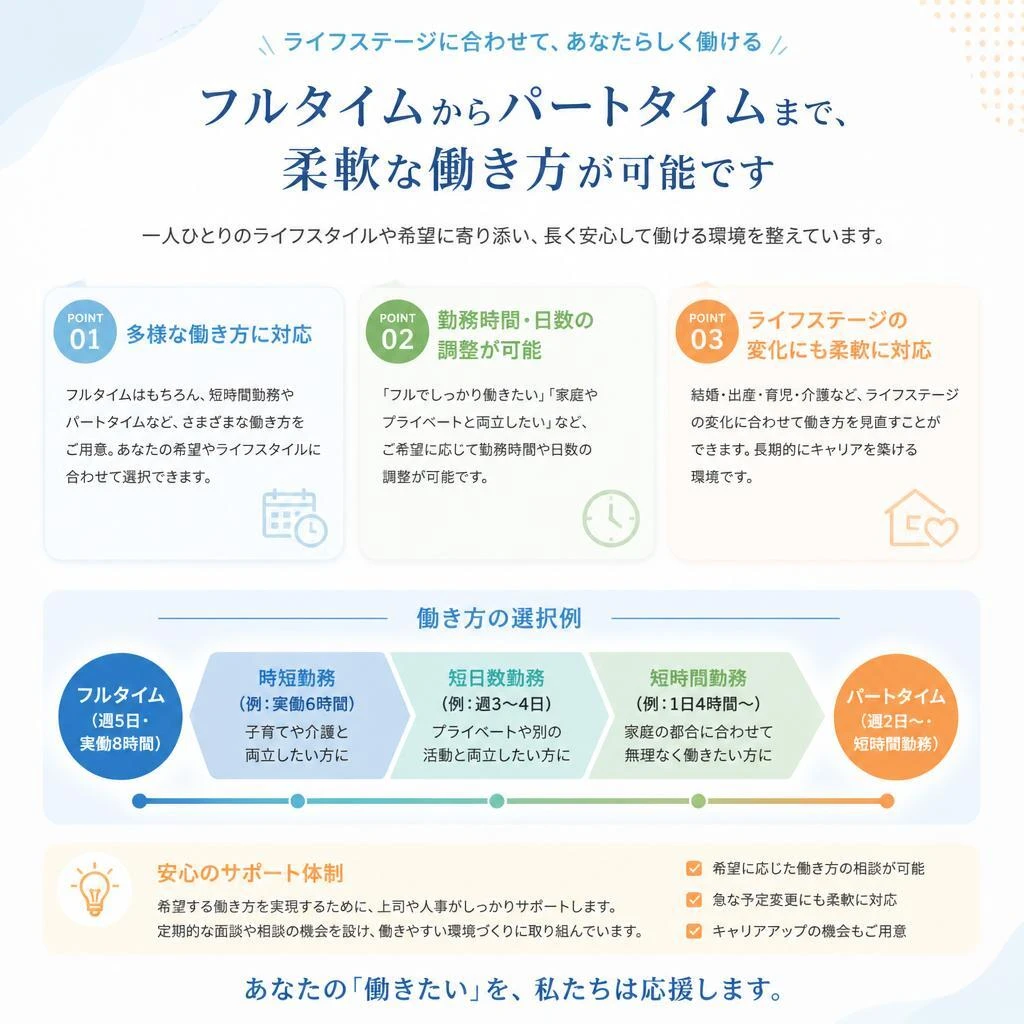 さまざまな勤務スタイル