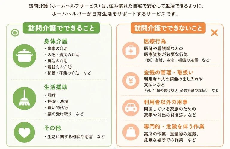 訪問介護でできること、できないことを知り、自分に合ったサポートを見つけよう！
