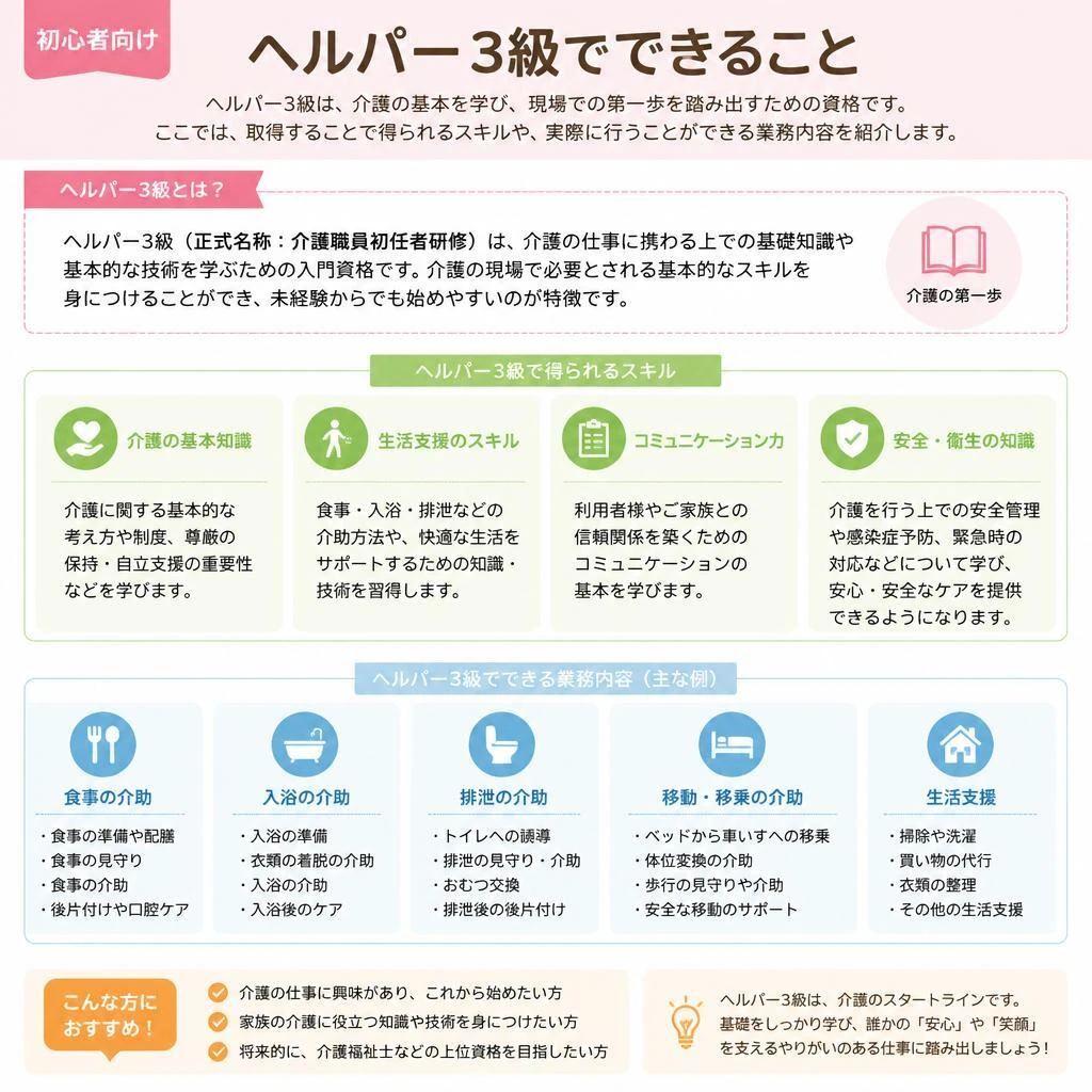 3級ヘルパーの特徴と求められるスキル